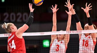 Tokyo 2020 voleybol eşleşmeleri! Voleybol puan sistemi!