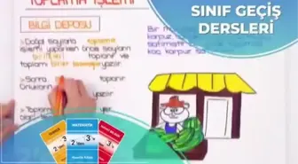 Telafi eğitimi programında yeni dönem başlıyor