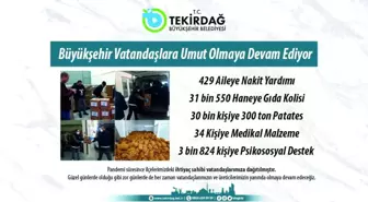 Büyükşehir Vatandaşlara Umut Olmaya Devam Ediyor