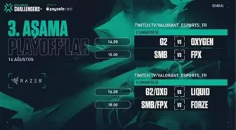 2021 VCT Aşama 3 EMEA bölgesi Playoff maçları kaldığı yerden devam ediyor!