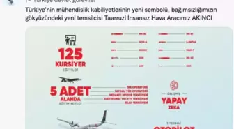 Cumhurbaşkanı Erdoğan, Bayraktar AKINCI TİHA'nın özelliklerini içeren grafik paylaştı