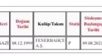 Burak Kapacak'ın lisansı çıktı