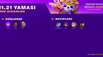 TFT set 6'dan önceki son güncelleme olan 11.21 Yama Notları paylaşıldı!