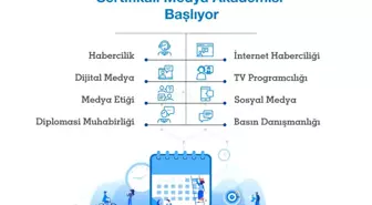 Uluslararası Öğrenciler Medya Akademisi Başlıyor