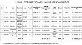 Ankara Büyükşehir Belediyesi 6 taşınmazın satışı için ihale düzenleyecek