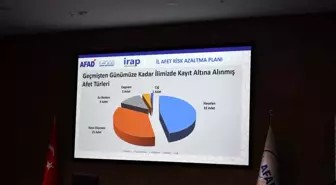 İl Afet Risk Azaltma Planı Sonuç Bildirgesi Yayımlandı