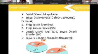 Projelerde kabul almanın sırları Bursa Uludağ TTO'da anlatıldı