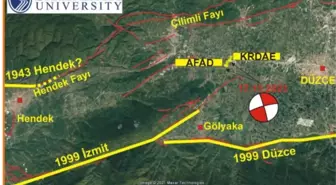 Düzce depreminin, 1999 depremlerinin etkisini gösterdiği raporlandı