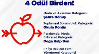 DeFacto Kristal Elma 2021'den dört ödülle döndü