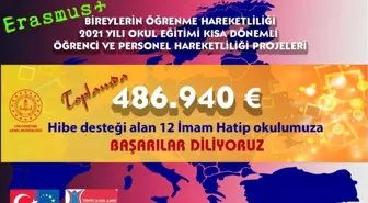 İmam Hatip Okullarının 2021 Yılı ERASMUS+ Programı Başarıları