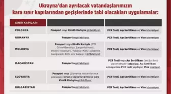 Kıran, Ukrayna'dan tahliye olan Türklere sınır kapılarında uygulanacak prosedürleri paylaştı