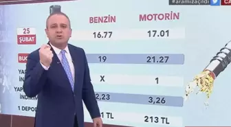 Motorin ve benzine yapılmayan indirim sunucuyu isyan ettirdi: Güzel kazıklandık