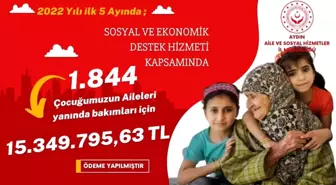 Aydınlı ailelere 15 milyon 349 bin TL'lik SED yardımı yapıldı