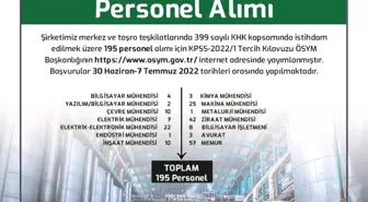 Türkşeker 195 personel alacak