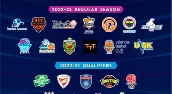 FIBA Kadınlar Euroleague'de 3 Türk takımı mücadele edecek