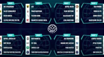 FIBA Basketbol Şampiyonlar Ligi'ndeki Türk takımlarının rakipleri belli oldu