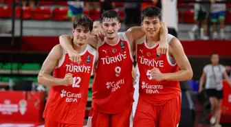 FIBA 18 Yaş Altı Erkekler Avrupa Basketbol Şampiyonası