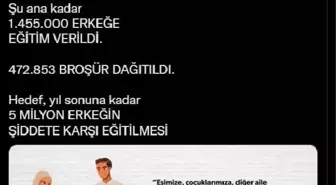 İçişleri Bakanlığınca 5 milyon erkeğe kadına yönelik şiddetle mücadele eğitimi verilecek