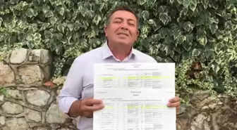 Mürsel Alban: 'Sanayi ve Teknoloji Bakanlığı, Kültür ve Turizm Bakanı'nın Şirketlerine İki Ayda 4 Milyar 500 Milyon TL Teşvik Verdi'