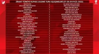 Ziraat Türkiye Kupası 2. Eleme Turu eşleşmeleri belli oldu