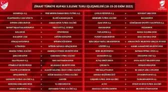 Ziraat Türkiye Kupası 3. Eleme Turu kuraları çekildi