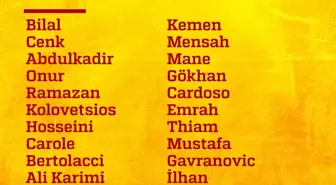 Kayserispor'da kamp kadrosu belli oldu