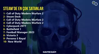 Steam'de haftanın en çok satan oyunları açıklandı! 31 Ekim – 6 Kasım 2022