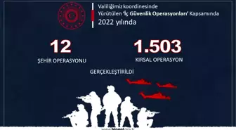 Bingöl'de bir yılda terör örgütüne yönelik bin 515 operasyon gerçekleştirildi