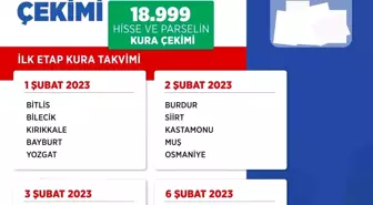 'İlk Evim Arsa' projesinde kura çekimleri yarın başlıyor