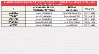 Aile ve Sosyal Hizmetler Bakanlığı, Afet Bölgesindeki Refakatsiz Çocukların Teslim Edileceği Yer ve İrtibat Kurulacak Kişilerin Listesini Paylaştı