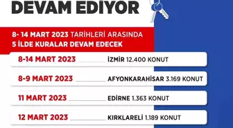 Bakan Kurum: 'İlk Evim İlk İş Yerim projemizde arsa kuralarımız Ankara ile yeniden başladı'