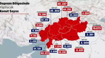AK Partili Esgin: 'Türkiye muhalefetinin talihsiz hezeyanlarını milletimiz asla unutmayacak'