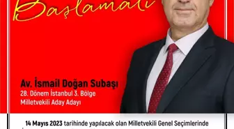 CHP'li Doğan Subaşı, Milletvekili Aday Adaylığı İçin İbb ve Beylikdüzü Meclis Üyeliklerinden İstifa Etti