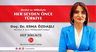 Milliyetçi Hareket Partisi Burdur Milletvekili Adayları belli oldu