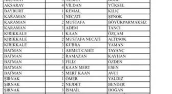 Memleket Partisi'nin adayı dansıyla sosyal medyada gündem oldu