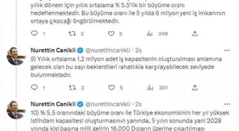 AK Parti Genel Başkan Yardımcısı Canikli: 'Gereken yatırım ve harcamalar için kaynak problemi bulunmamaktadır'