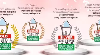 Petrol Ofisi MENA Stevie Awards'ta 4 ödül kazandı
