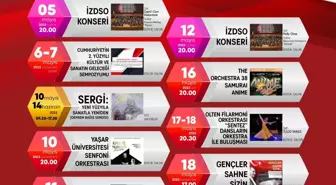AASSM Mayıs Ayında Sanatseverleri Ağırlıyor
