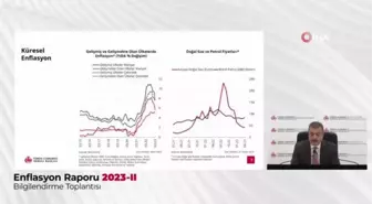 Merkez Bankası 2023 yıl sonu enflasyon tahminini yine yüzde 22,3'te sabit tuttu