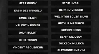 Beşiktaş'ın Antalyaspor maçı kamp kadrosu belli oldu