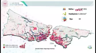 PROF. DR. MEMİŞOĞLU, İSTANBUL'DAKİ HASTANELERİN DEPREM HAZIRLIKLARINI ANLATTI