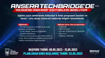 Ankara Büyükşehir Belediyesi, Oyun ve Metaverse Teknolojileri Tasarım Eğitimi'ni Yeniden Başlatıyor