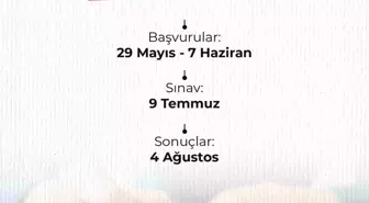 MEB'de görevde yükselme sınavı, 9 Temmuz'da yapılacak