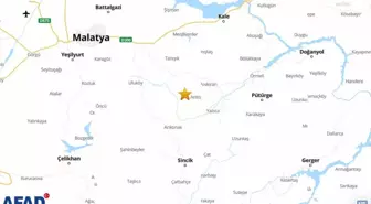 Malatya Pütürge'de 4.6 Büyüklüğünde Deprem