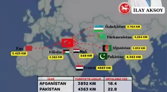 DP Genel Başkan Yardımcısı İlay Aksoy: Göçmenlerin çoğu genç ve erkek