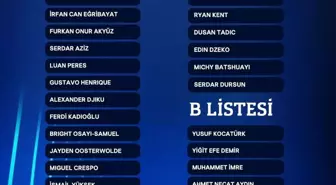 Fenerbahçe'nin UEFA Konferans Ligi kadrosu belli oldu