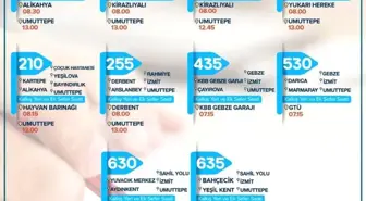Kocaeli Büyükşehir Belediyesi, KPSS için ek sefer düzenleyecek