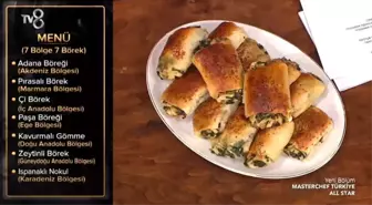 Ispanaklı Nokul tarifi! Masterchef Ispanaklı Nokul nasıl yapılır? Ispanaklı Nokul için gerekli malzemeler nelerdir? Ispanaklı Nokul hangi yöreye ait?