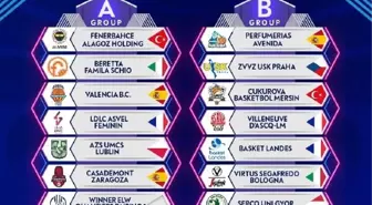 EuroLeague Kadınlar 2023-2024 Sezonu Grupları Belli Oldu