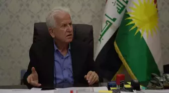 Irak'ta Kuraklık ve Yer Altı Sularında Azalma Tehlikesi